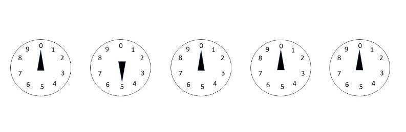 compteur électrique