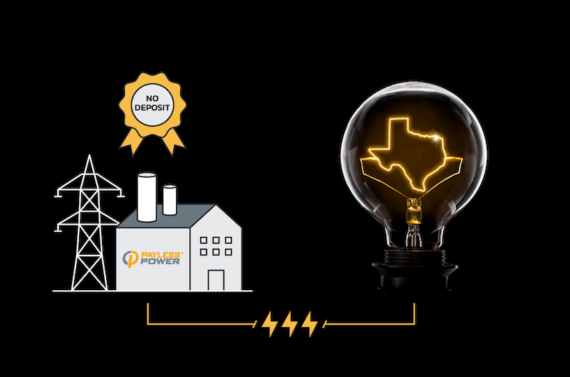 no-deposit electricity provider in texas