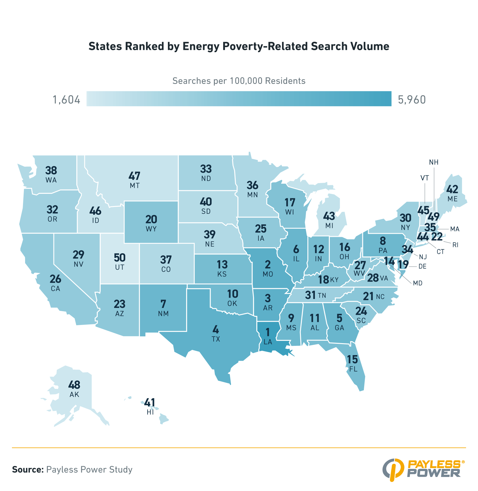 U.S. map ranking states by energy poverty-related searches per 100,000 residents; Mississippi, Georgia, and Louisiana rank highest.